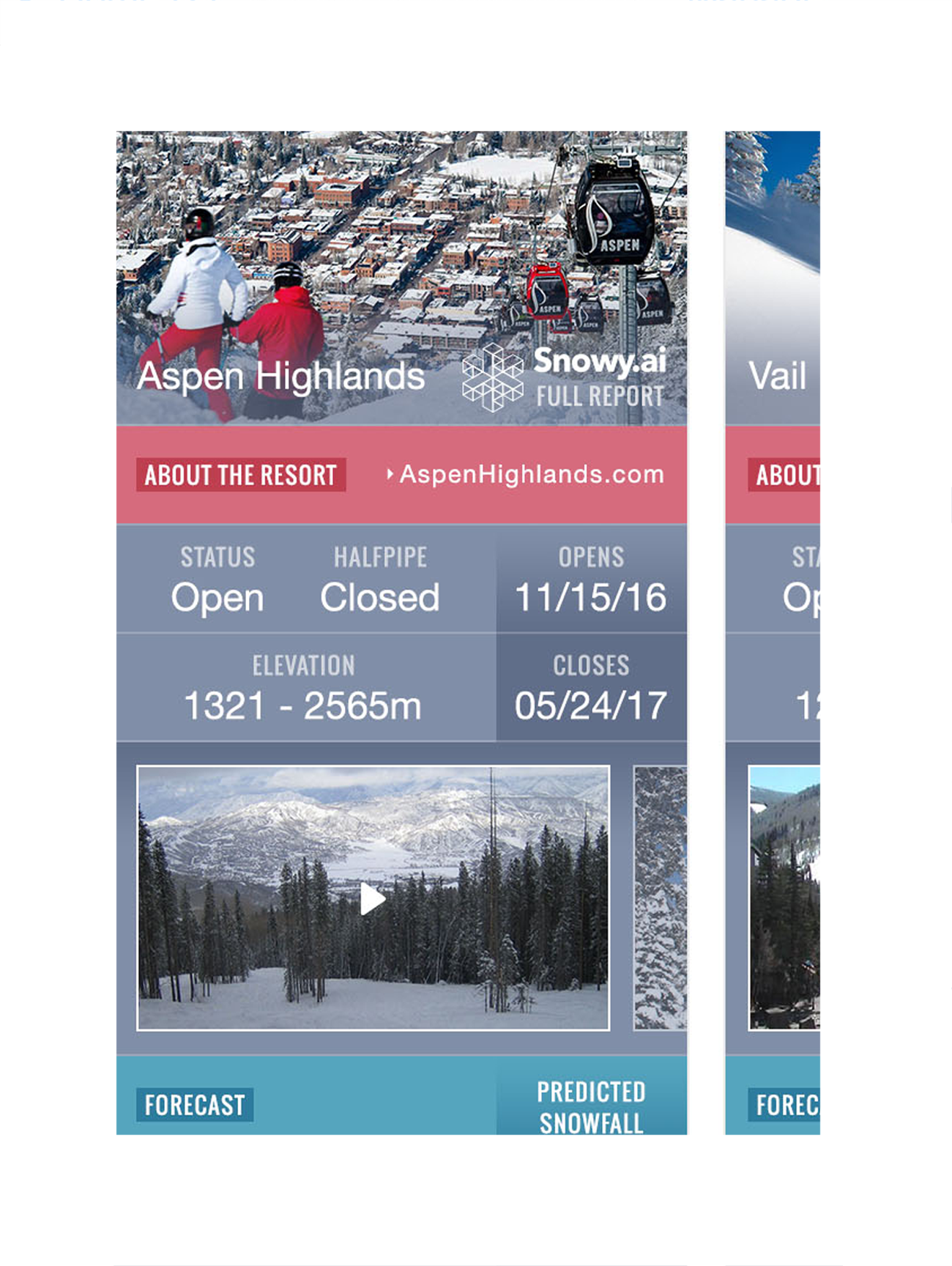 Snowy.ai Snow Report