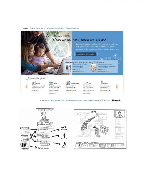 Microsoft Windows Live